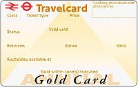 Annual Season Ticket Gold Card
